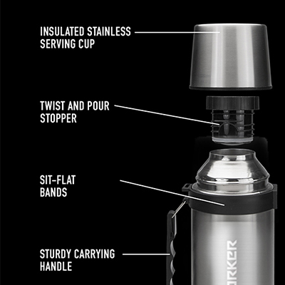 https://www.promodirect.com/objects/catalog/product/multiimages/56117/_Gallery/400_34_oz_thermocafe_by_thermos__double_wall_stainless_steel_beverage_bottle_gallery_33673.jpg